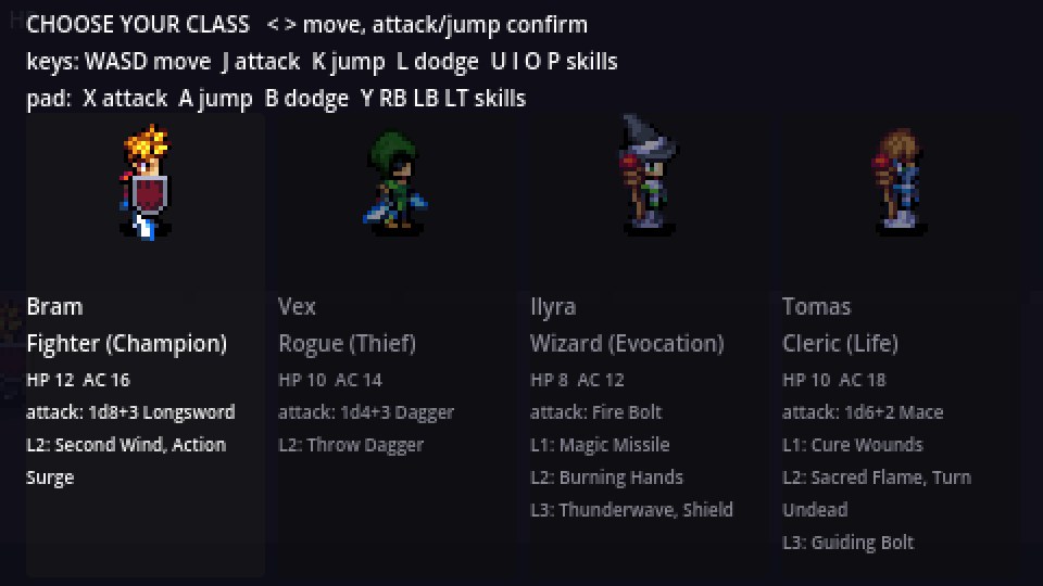 The class picker: Fighter, Rogue, Wizard and Cleric with what each unlocks at levels 1 to 3